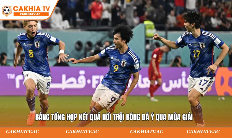 Bảng tổng hợp kết quả nổi trội bóng đá Ý qua mùa giải