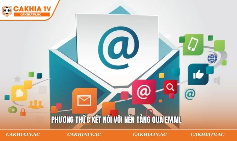 Liên Hệ - Tháo Gỡ Mọi Thắc Mắc Một Cách Dễ Dàng, Chính Xác 2 Cách liên hệ thông qua email